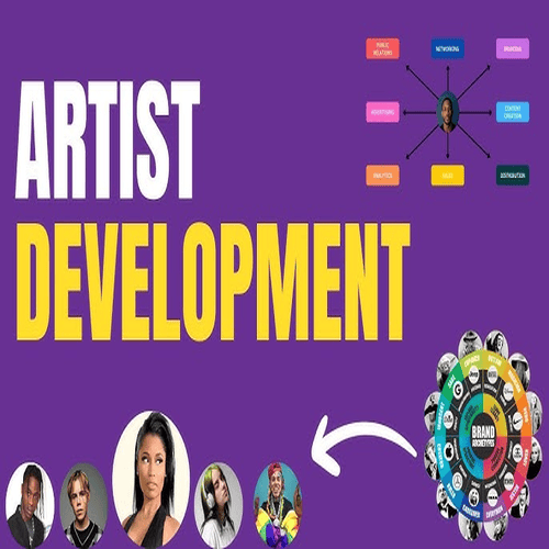 A&R